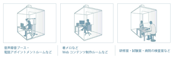 音声録音ブース電話アポイントメントルームなど 着メロなどWebコンテンツ制作ルームなど 研修室・試験室・病院の検査室など