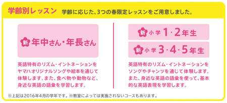 学齢別レッスンで、学齢に応じた3つの春限定レッスンをご用意しました。新年中さん・年長さんは、英語特有のリズム・イントネーションをヤマハオリジナルソングや絵本を通じて体験します。また食べ物や動物など、身近な英語の語彙を学習します。新小学1･2年生、新小学3･4･5年生は、英語特有のリズム・イントネーションをソングやチャンツを通じて体験します。また、身近な英語の語彙を使って、基本的な英語表現を学習します。※2016年4月の学年です。教室によっては実施されないコースもあります。