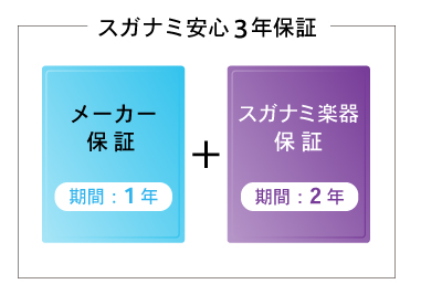 安心のピアノ3年保証メーカー保証スガナミ楽器保証