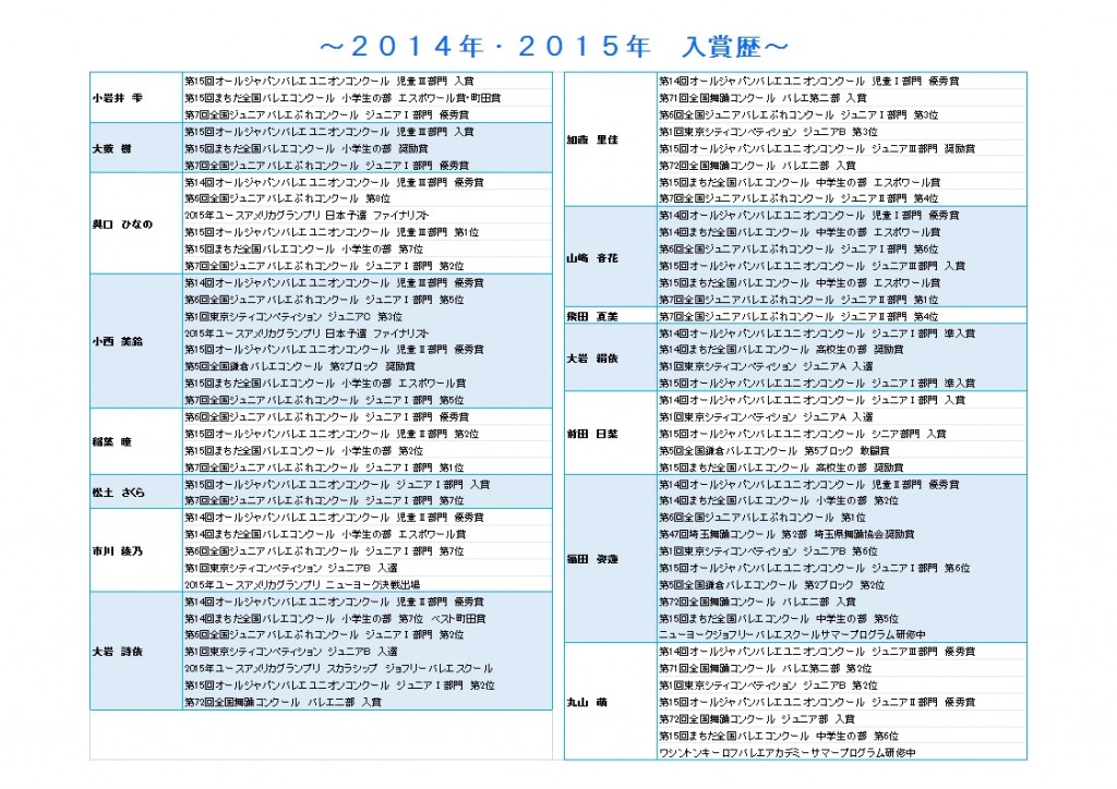 おさらい会告知用コンクール入賞暦