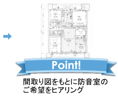 ここがポイント！間取り図をもとに防音室のご希望のヒアリング