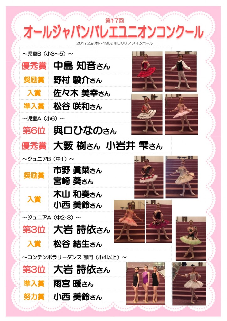 第17回オールジャパンバレエユニオンコンクール
