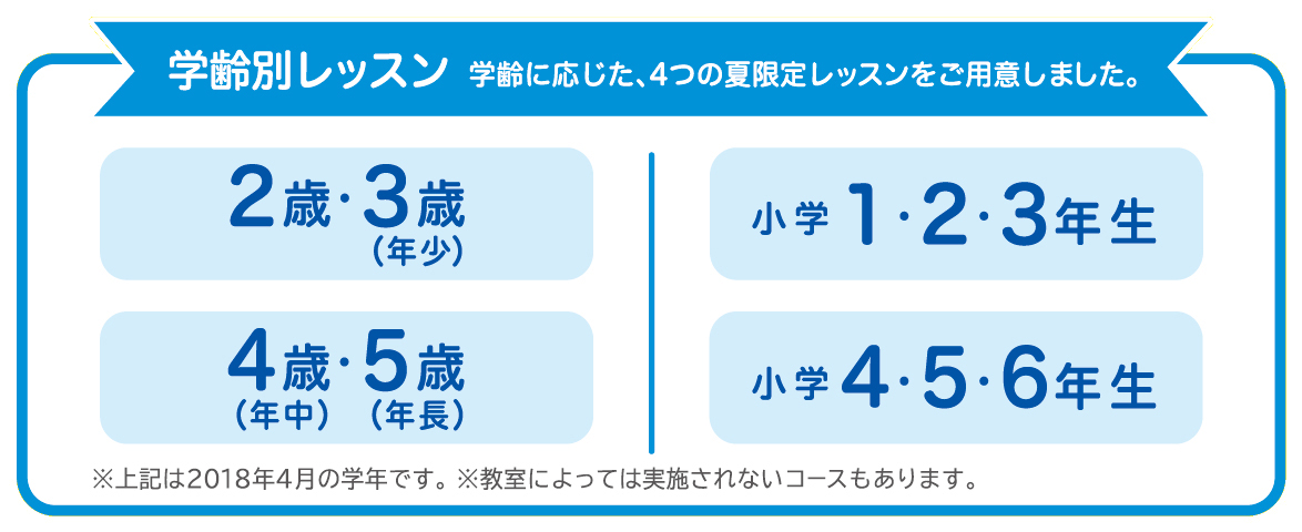 学齢別レッスン、学齢に応じた4つの夏限定レッスンをご用意しました。