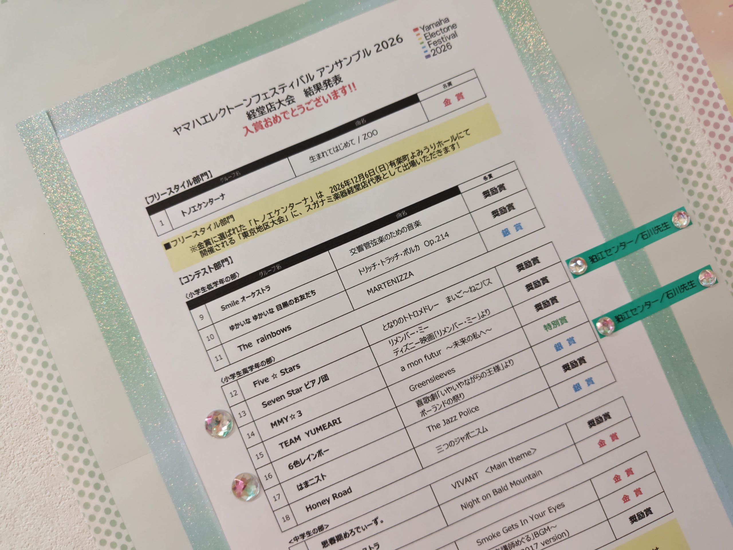 入賞おめでとう